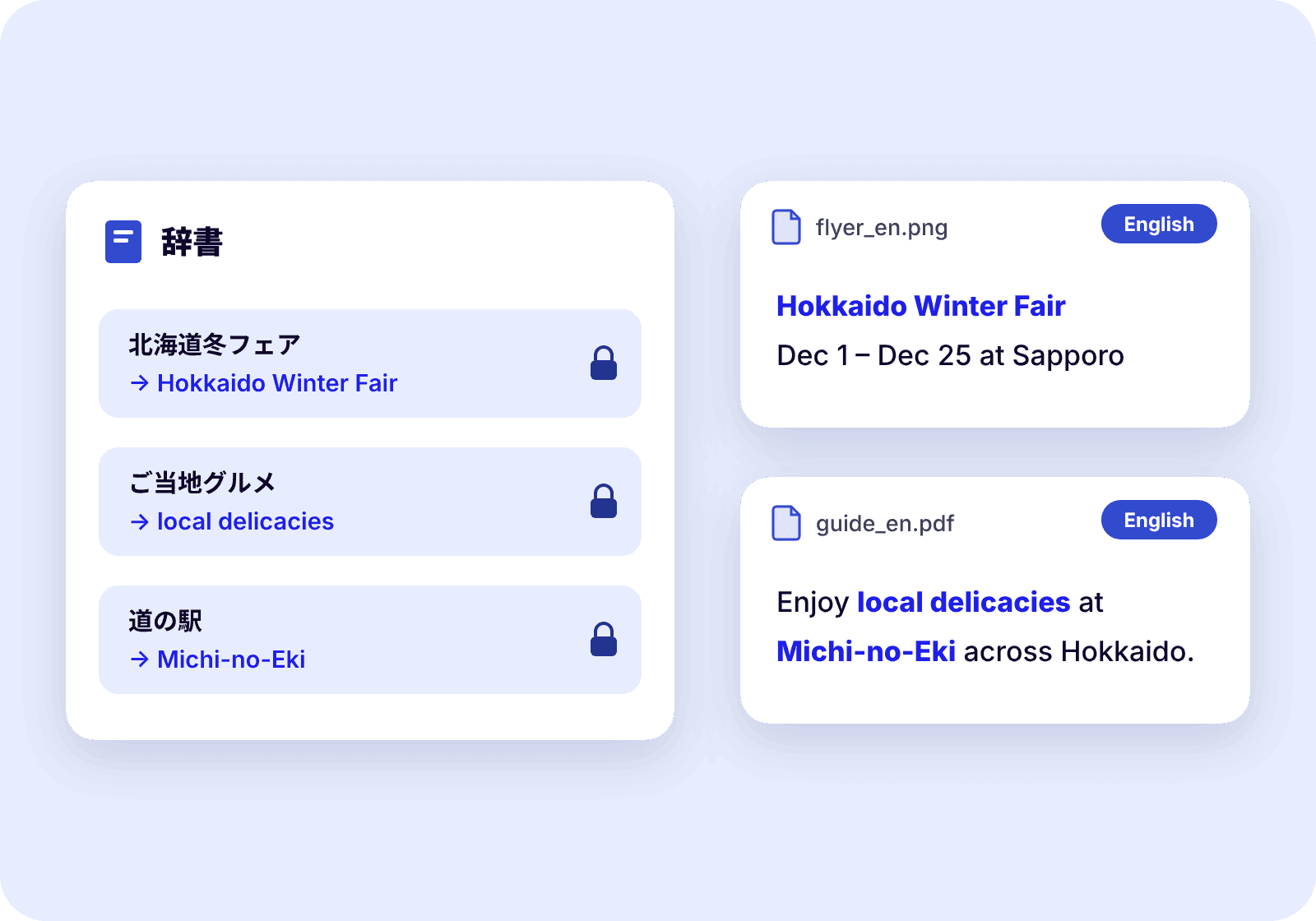 辞書に登録した用語が複数のファイルの翻訳に適用される様子