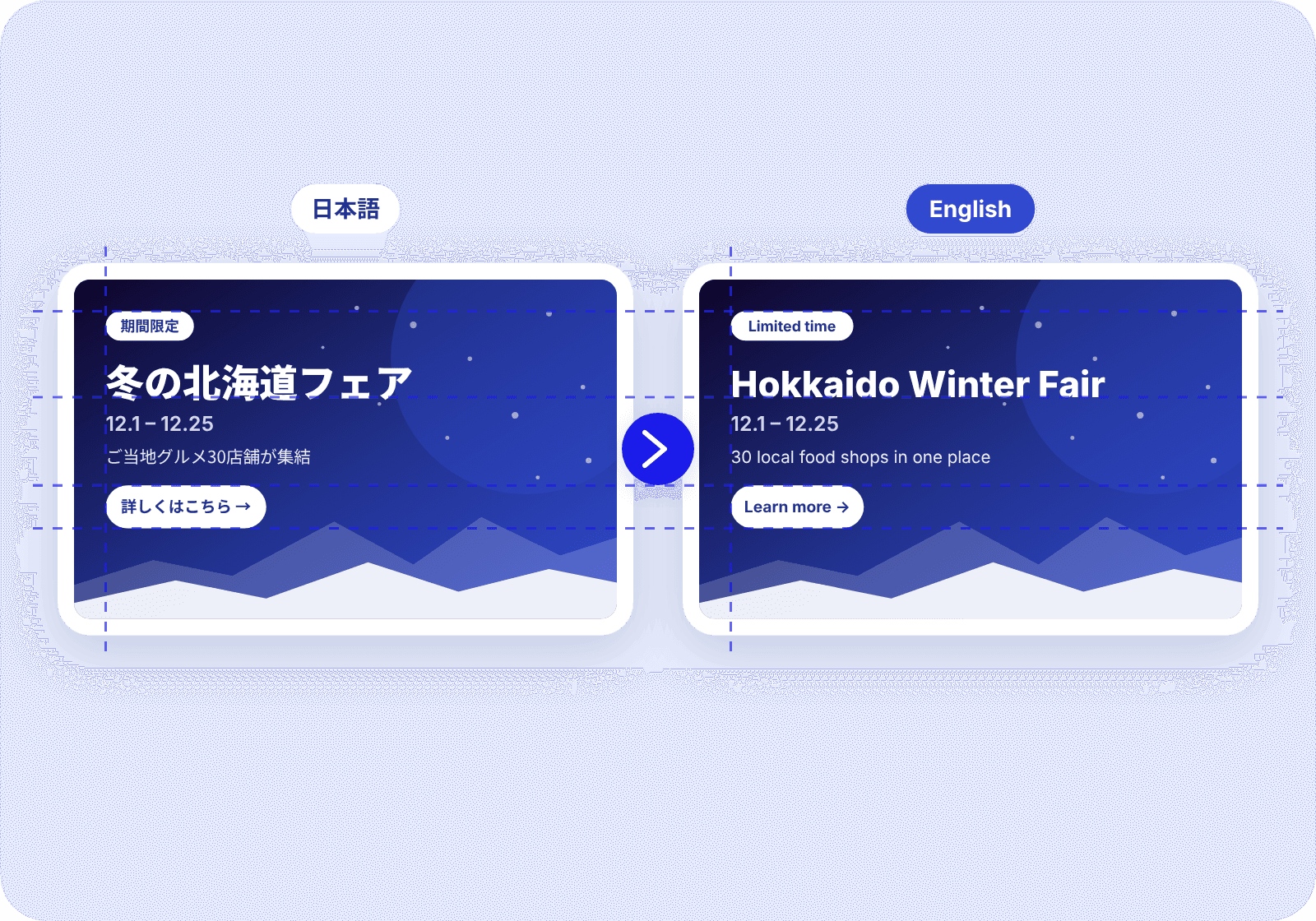 日本語と英語のバナーでテキストの位置がガイド線に揃っている様子