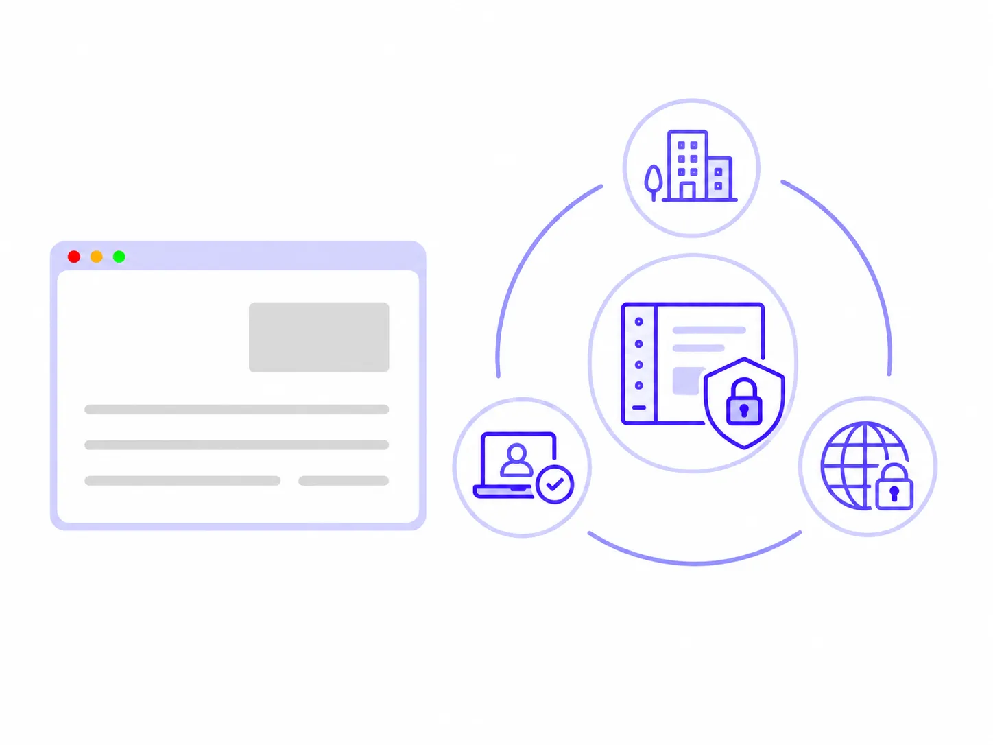 IPアドレス制限によるアクセス制御